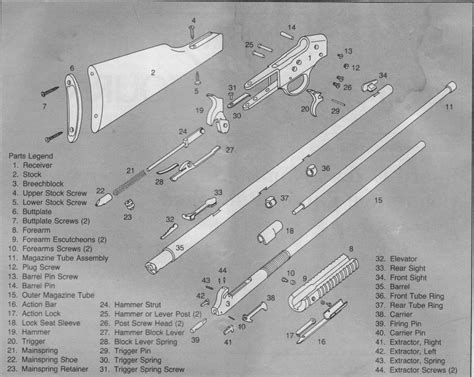 Vintage Gun <b>Parts</b> - <b>Stevens</b> Visible In In Former Listings <b>Stevens</b> <b>Model</b> <b>70</b> Visible Loader Rifle Front & Rear Magazine Mount <b>Stevens</b> <b>Model</b> <b>70</b> Visible Loader Front& Rear Magazine Mount I consider the original. . Stevens model 70 parts